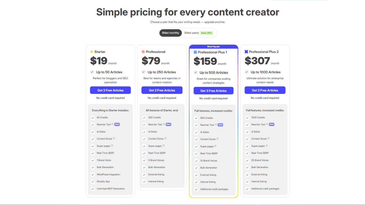 SEOWriting AI Pricing After the Discount (All Plans)