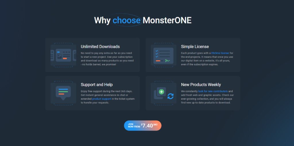 Planos MonsterONE gratuito