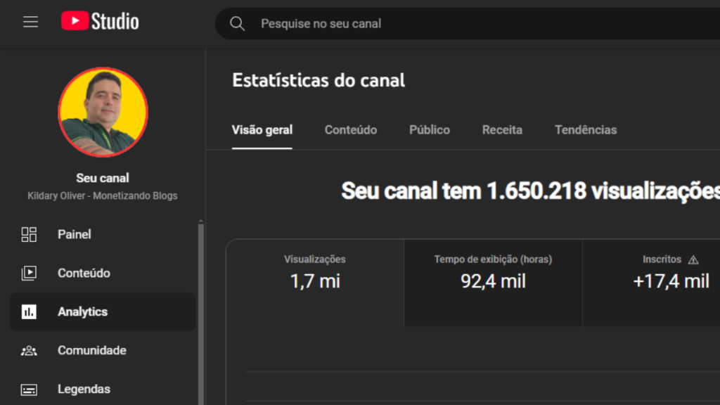 O Que Me Levou ao Sucesso no YouTube