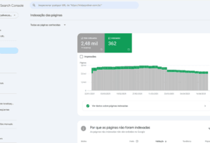 páginas não indexadas no Google Search Console