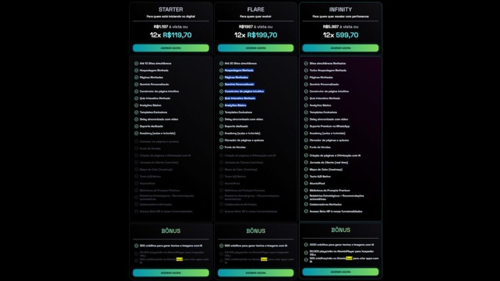 AtomiCat Planos 2026