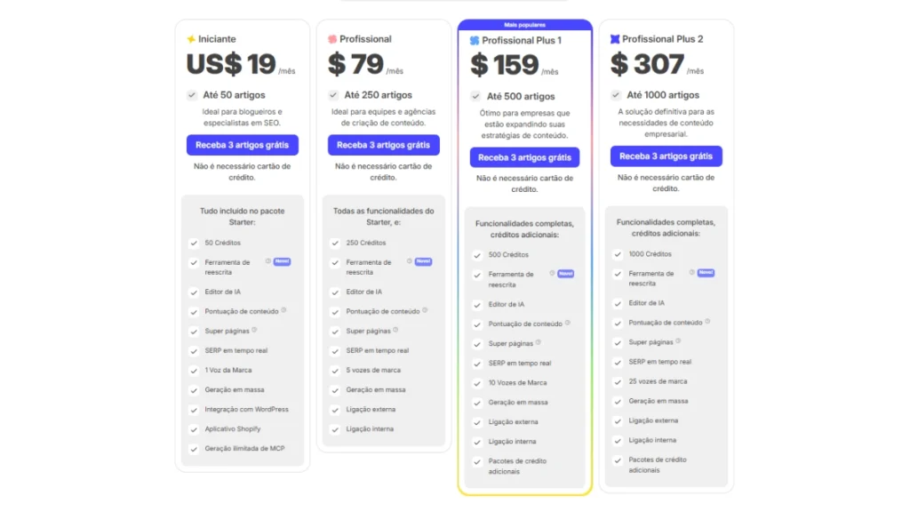 Planos e Preços seowriting ai