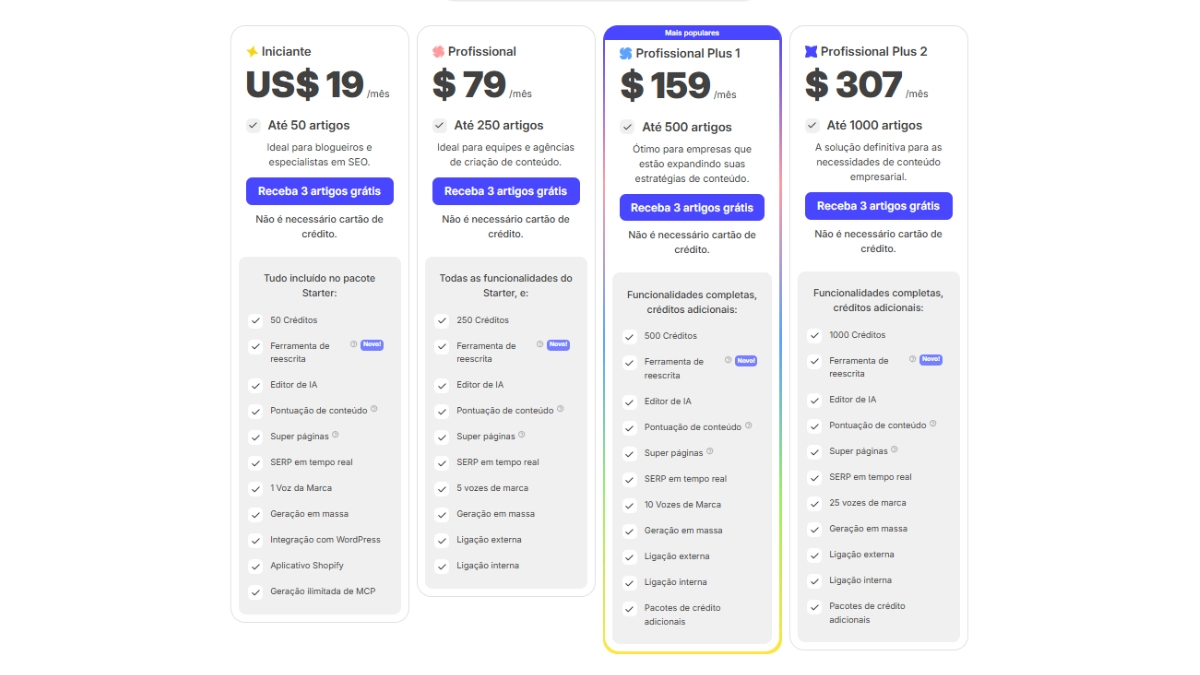 Planos e Preços seowriting ai
