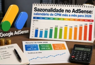 Sazonalidade no AdSense