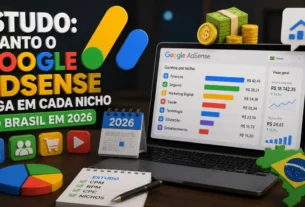 Quanto o Google AdSense Paga em Cada Nicho no Brasil