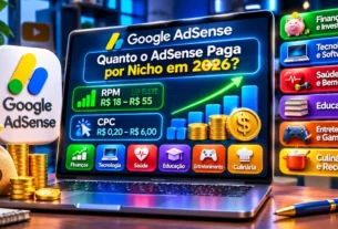Quanto o Google AdSense paga por nicho em 2026, com gráficos de RPM e CPC