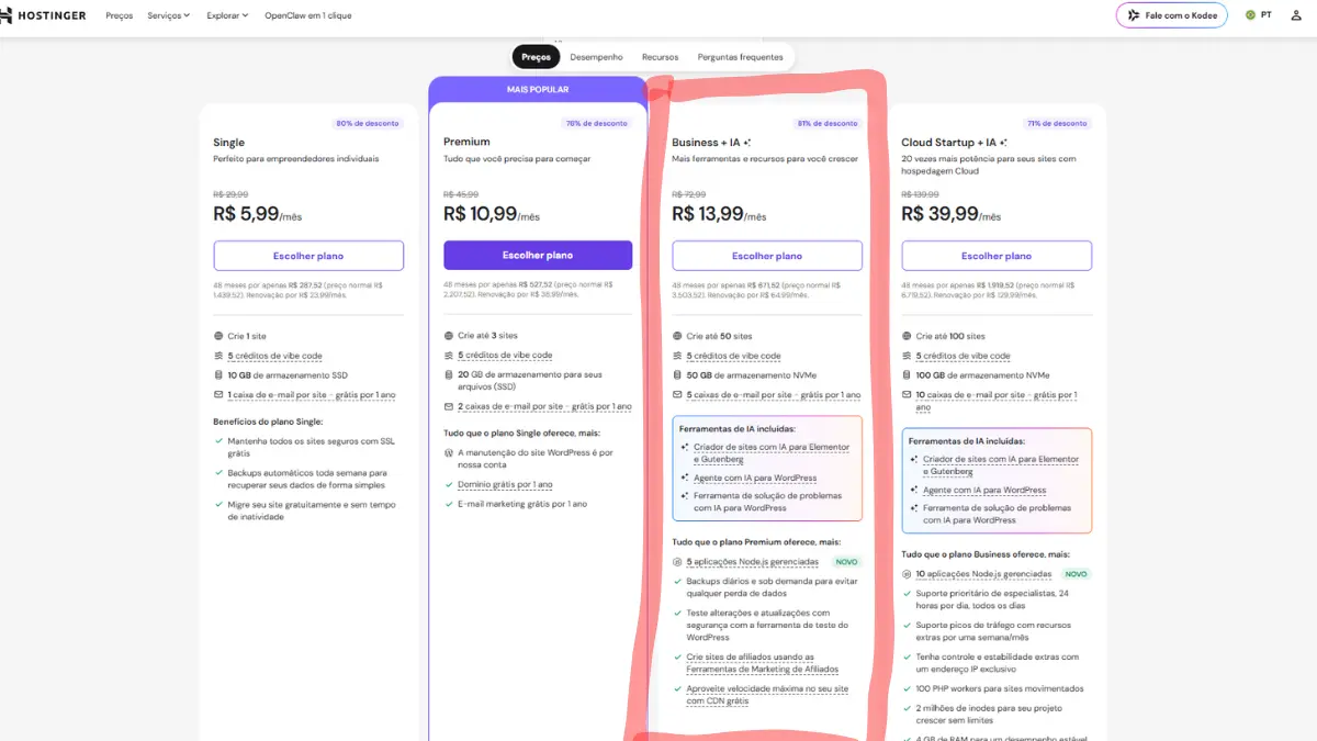 Business Versus Premium tabela de preços da hostinger