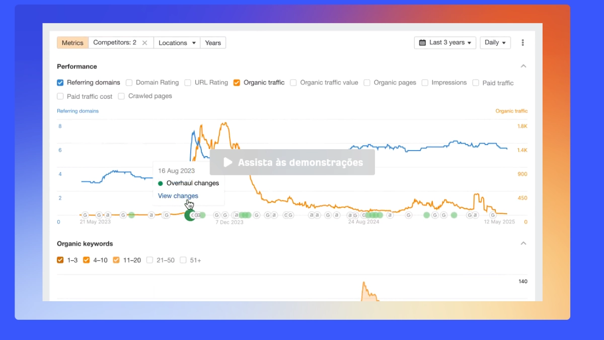 Ubersuggest vs Ahrefs: Qual Vale Mais a Pena em 2026 3 Ahrefs