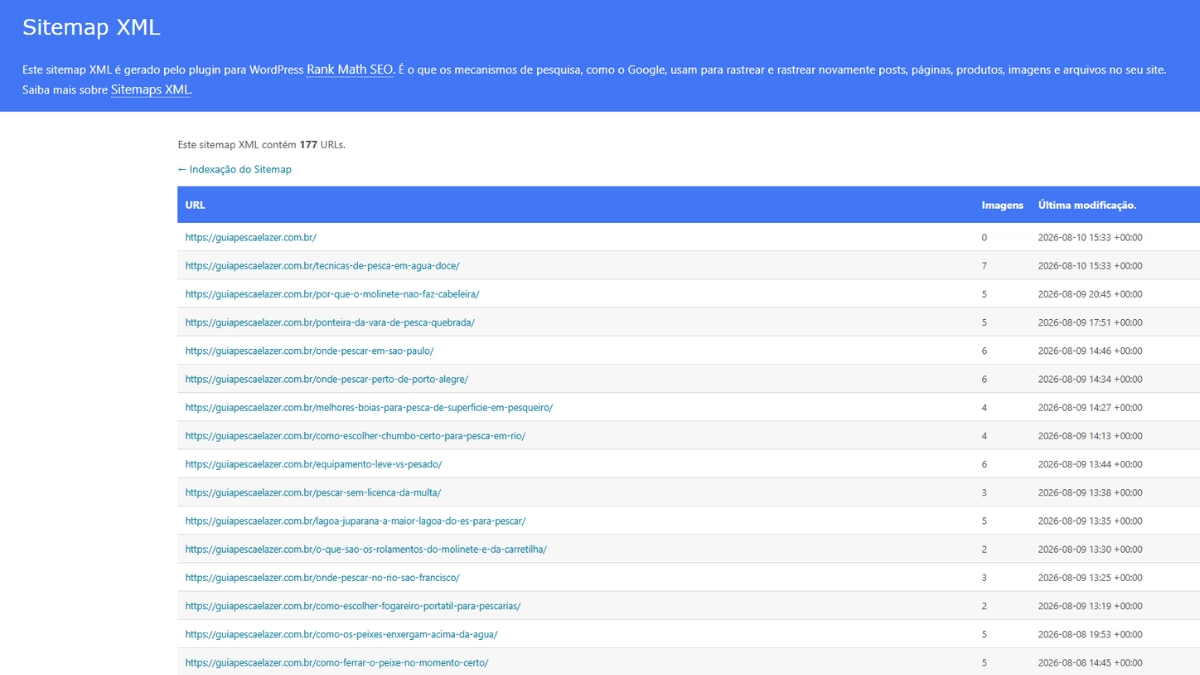 print do sitemap (Rank Math) mostrando os 176 artigos publicados
