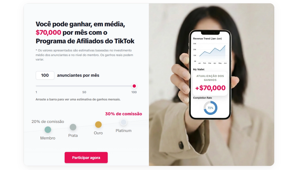 Como Funciona a Comissão e o Pagamento tiktok shop