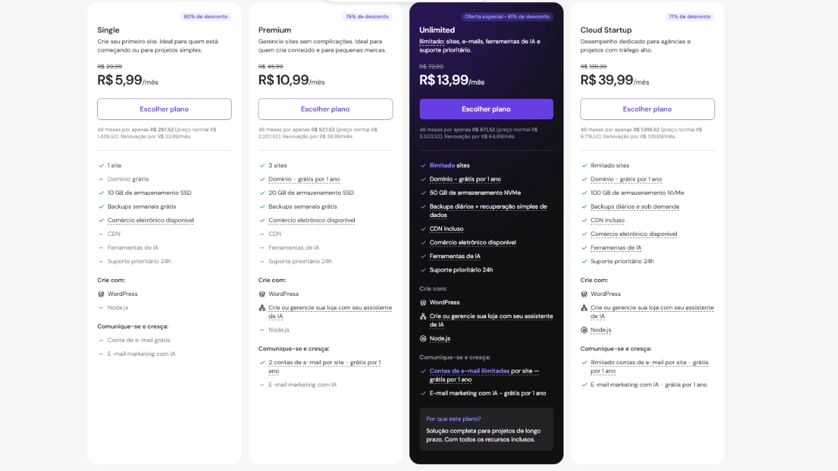 preços dos planos wordpress da hostinger